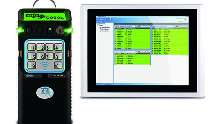 The importance of connected safety when dealing with hazardous gas concentrations